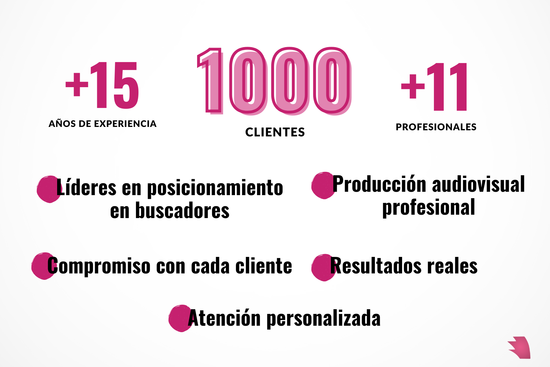 la mejor agencia de marketing digital en Bilbao